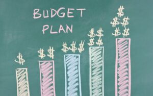 תכנון תקציב שנתי